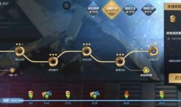 cfm活动最新爆料骰子,骰子元素引领全新冒险篇章